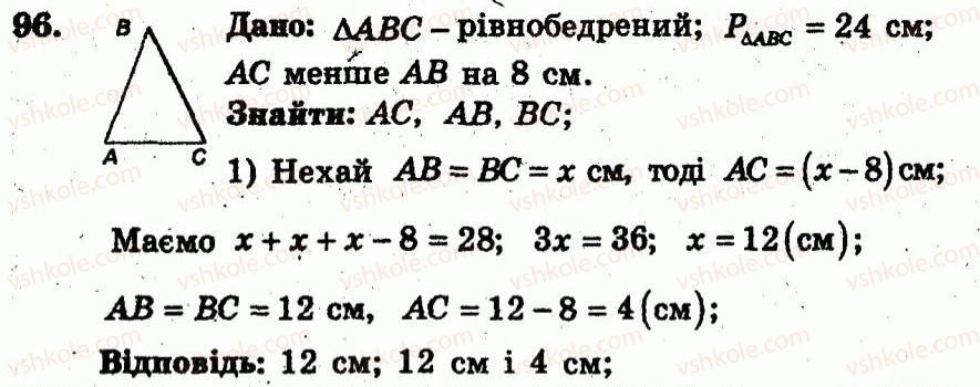 фото задание 96 - варіант 1