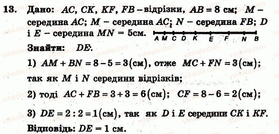 фото задание 13 - варіант 2