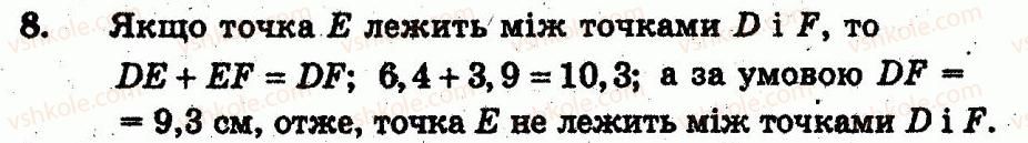 фото задание 8 - варіант 2