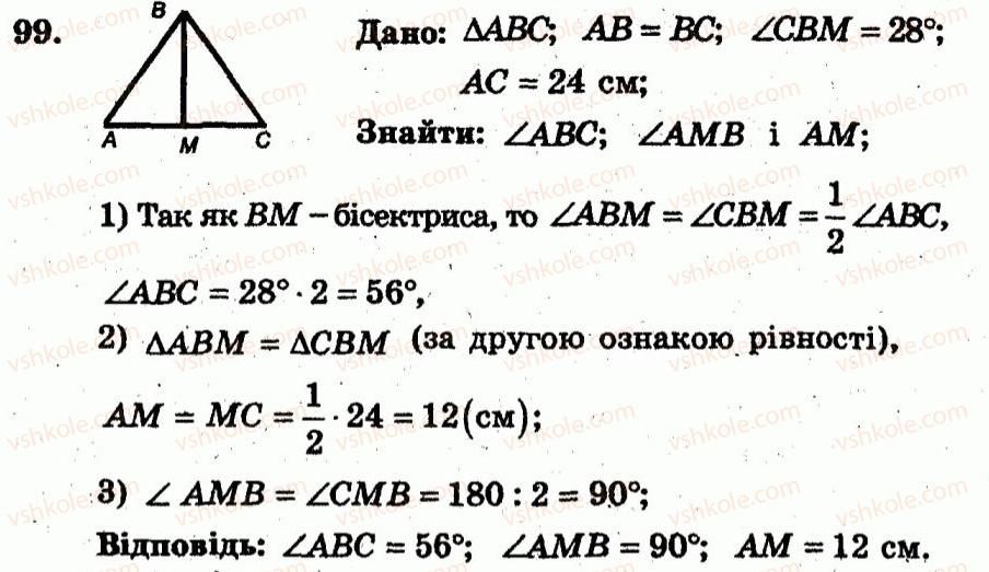 фото задание 99 - варіант 2