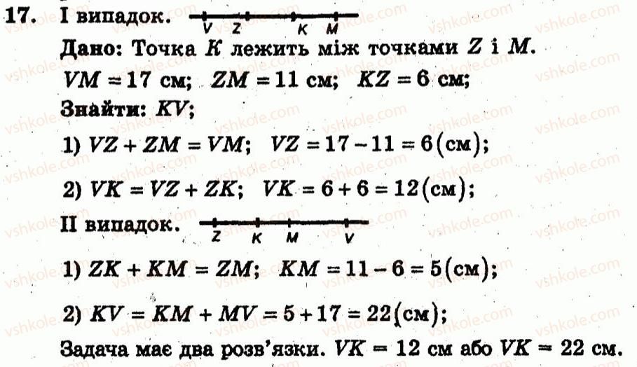 фото задание 17 - варіант 3