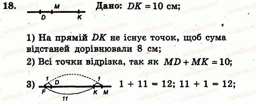фото задание 18 - варіант 3