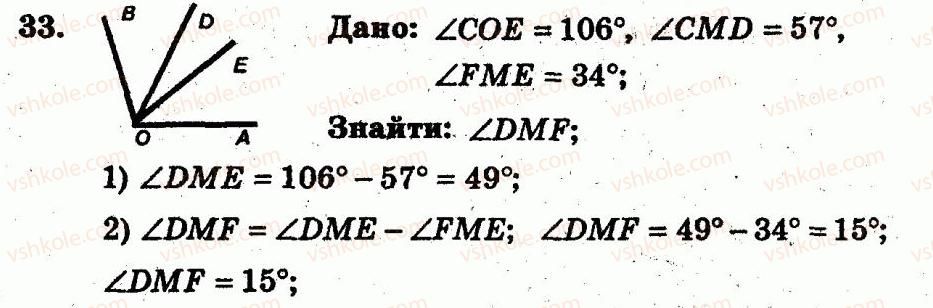 фото задание 33 - варіант 3