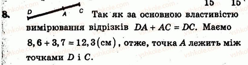 фото задание 8 - варіант 3