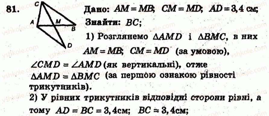 фото задание 81 - варіант 3