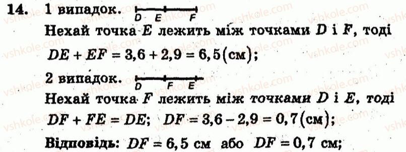 фото задание 14 - варіант 4