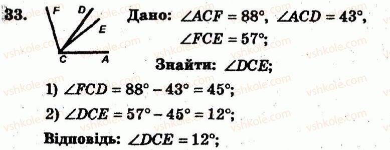 фото задание 33 - варіант 4
