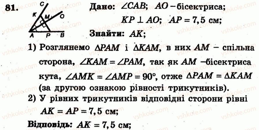 фото задание 81 - варіант 4