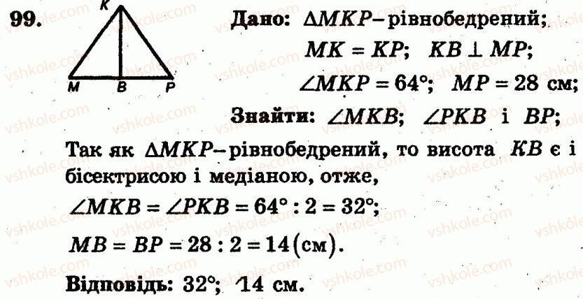 фото задание 99 - варіант 4