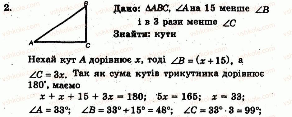 фото задание 2 - т.о. №3 - варіант 1 - завдання для тематичного оцінювання