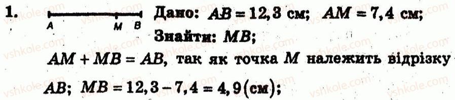 фото задание 1 - т.о. №1 - варіант 2 - завдання для тематичного оцінювання