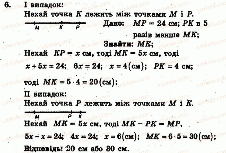 фото задание 6 - т.о. №1 - варіант 2 - завдання для тематичного оцінювання