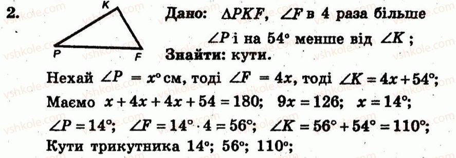 фото задание 2 - т.о. №3 - варіант 2 - завдання для тематичного оцінювання