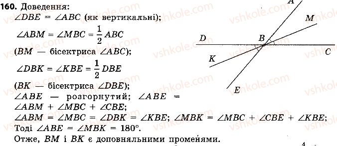 фото задание 160 - розділ 1. елементарні геометричні фігури та їхні властивості