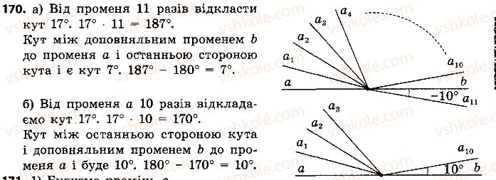 фото задание 170 - розділ 1. елементарні геометричні фігури та їхні властивості