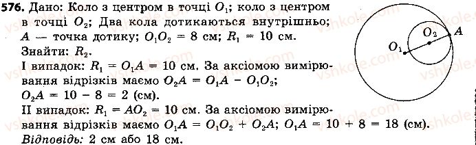фото задание 576 - розділ 3. коло і круг. геометричні побудови