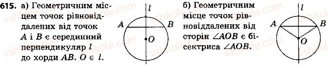 фото задание 615 - розділ 3. коло і круг. геометричні побудови