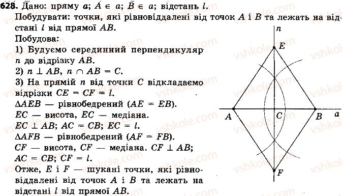 фото задание 628 - розділ 3. коло і круг. геометричні побудови
