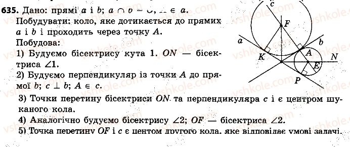 фото задание 635 - розділ 3. коло і круг. геометричні побудови