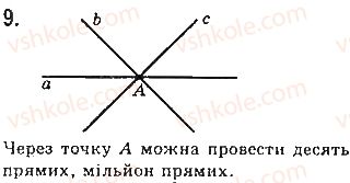 фото задание 9 - § 1. точки і прямі - розділ 1. найпростіші геометричні фігури та їх властивості