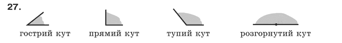 фото задание 27 - § 1. точки і прямі - розділ 1. прості геометричні фігури та їх властивості