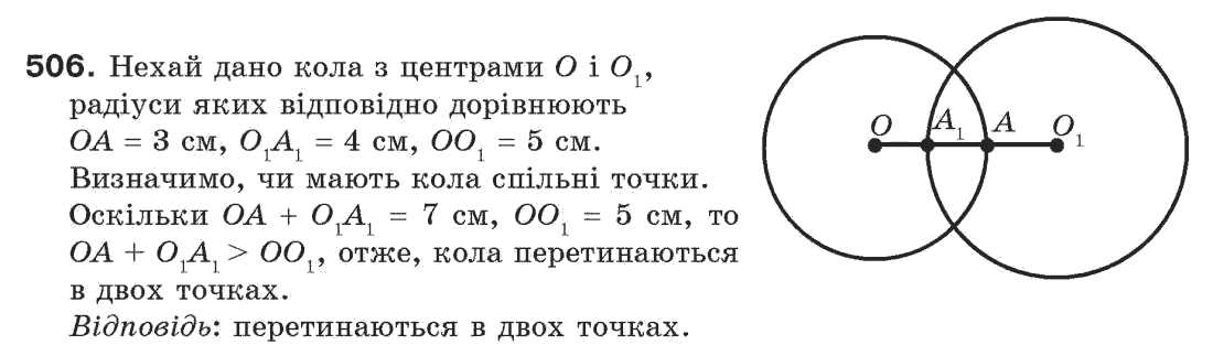 фото задание 506 - § 17. коло і круг - розділ 4. коло і круг. геометричні побудови
