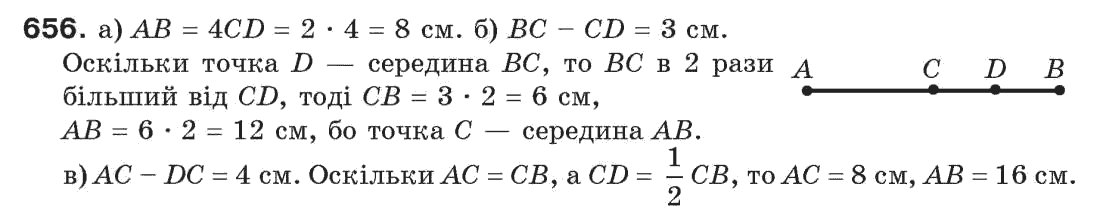 фото задание 656 - задачі для повторення