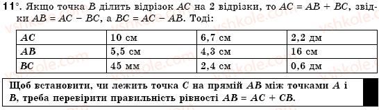 фото задание 11 - § 2. відрізки та їх вимірювання - розділ 1. найпростіші геометричні фігури та їх властивості