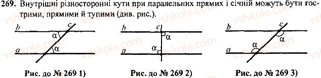 фото задание 269 - розділ 2. взаємне розміщення прямих на площині