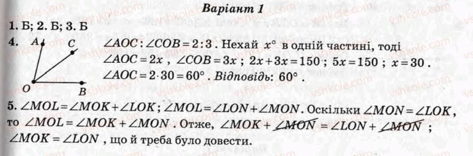 фото задание ср3 - самостійні роботи - варіант 1