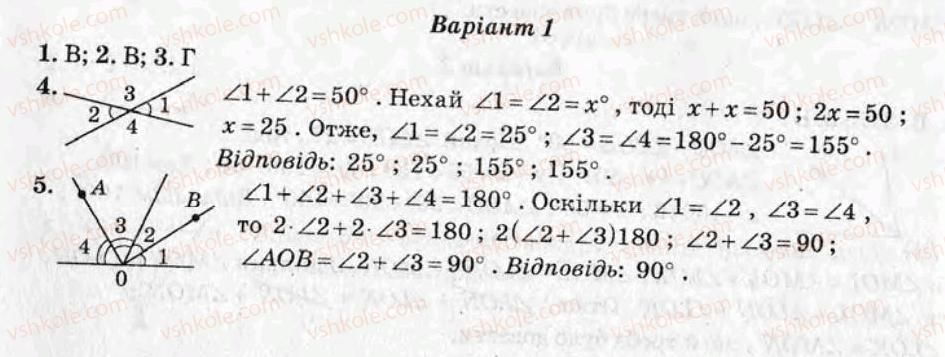 фото задание ср5 - самостійні роботи - варіант 1