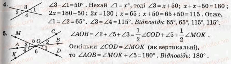 фото задание ср5 - самостійні роботи - варіант 2