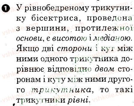 фото задание 1 - варіант 1 - картка контролю теоретичних знань 3 - картки контролю і практичні тренінги
