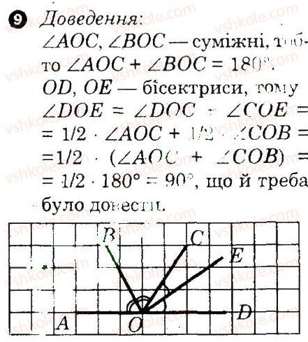 фото задание 9 - варіант 1 - контрольна робота 1 - контрольні роботи
