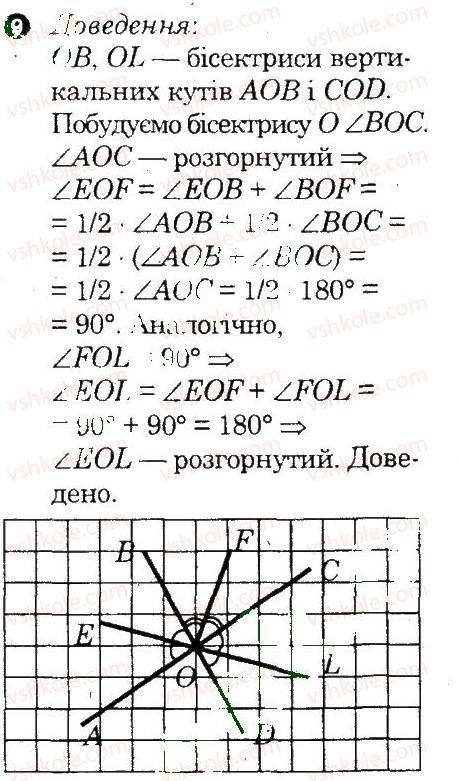фото задание 9 - варіант 2 - контрольна робота 1 - контрольні роботи