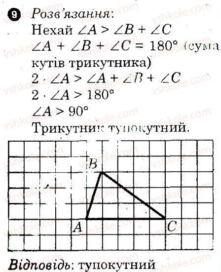 фото задание 9 - варіант 1 - контрольна робота 4 - контрольні роботи