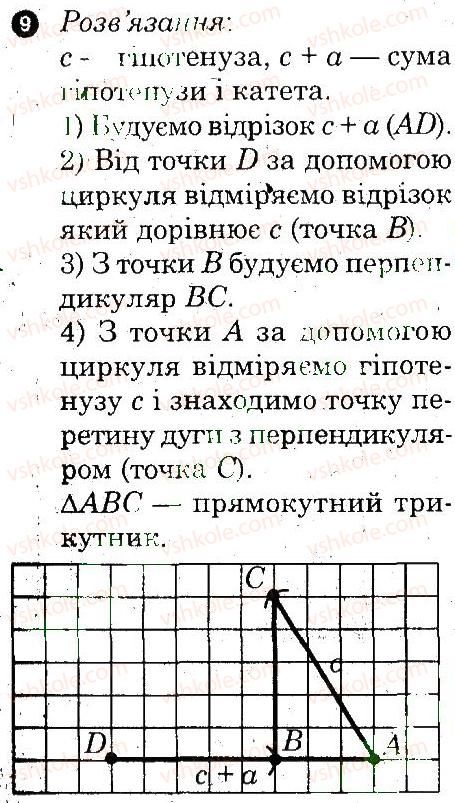 фото задание 9 - варіант 1 - контрольна робота 6 - контрольні роботи