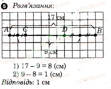 фото задание 5 - варіант 2 - самостійна робота 1 - самостійні роботи