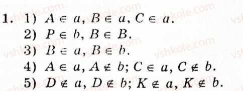 фото задание 1 - § 1. геометричні фігури. точка, пряма, промінь - розділ 1. найпростіші геометричні фігури та їх властивості