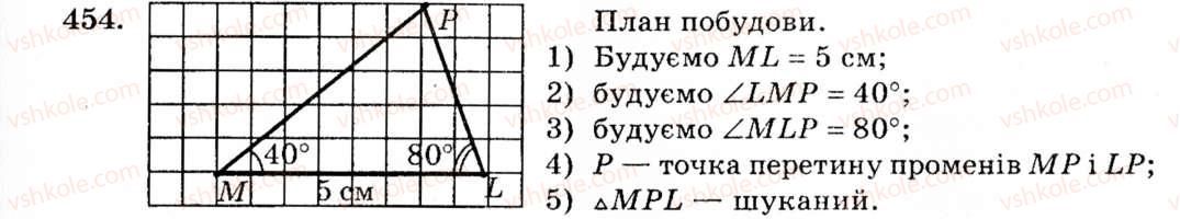 фото задание 454 - вправи для повторення розділу 3 - розділ 3. трикутники