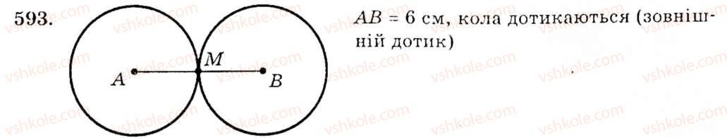 фото задание 593 - § 25. взаємне розміщення двох кіл - розділ 4. коло і круг. геометричні побудови