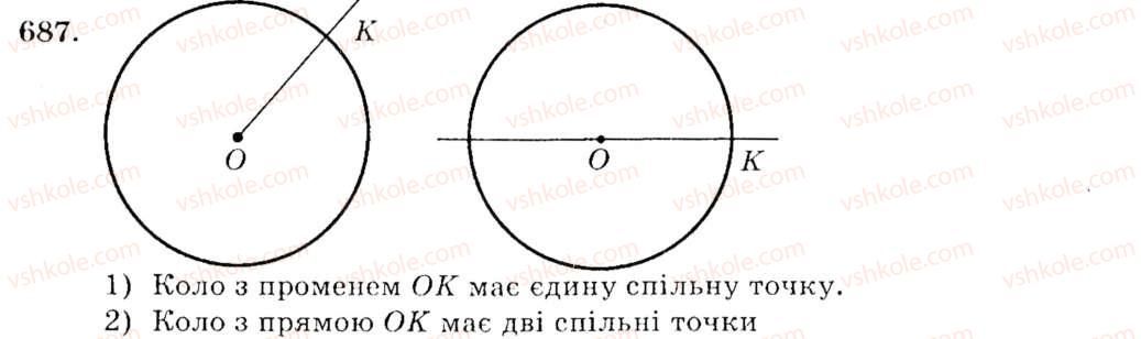 фото задание 687 - вправи для повторення розділу 4 - розділ 4. коло і круг. геометричні побудови