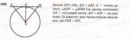 фото задание 699 - вправи для повторення розділу 4 - розділ 4. коло і круг. геометричні побудови