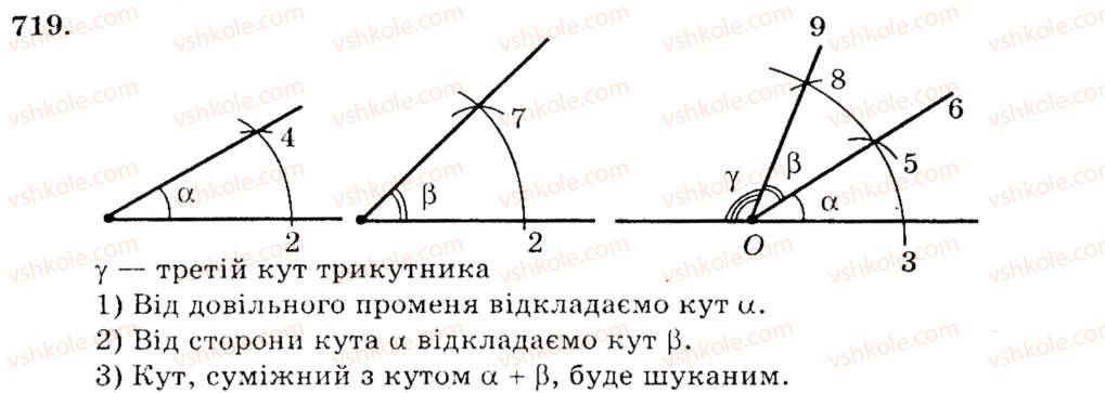 фото задание 719 - вправи для повторення розділу 4 - розділ 4. коло і круг. геометричні побудови