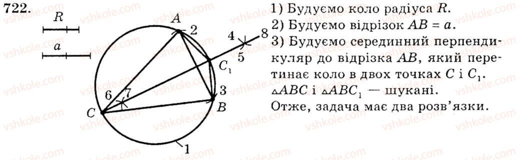 фото задание 722 - вправи для повторення розділу 4 - розділ 4. коло і круг. геометричні побудови