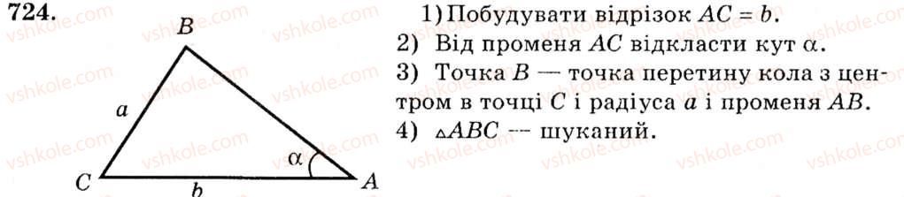фото задание 724 - вправи для повторення розділу 4 - розділ 4. коло і круг. геометричні побудови