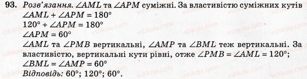 фото задание 93 - § 6. вертикальні кути. кут між двома прямими, що перетинаються - розділ 2. взаємне розміщення прямих на площині