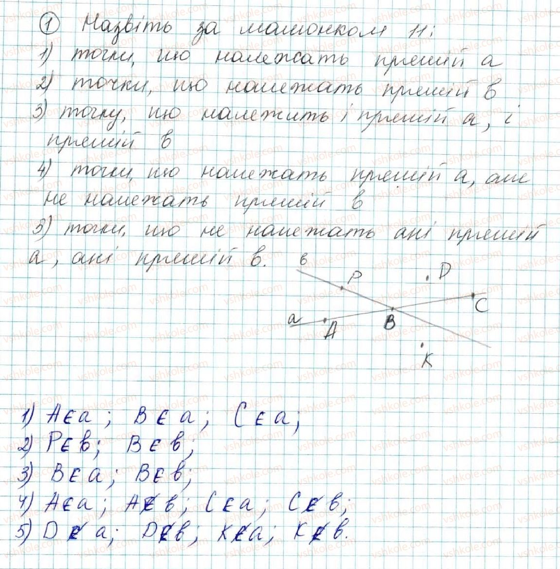 фото задание 1 - § 1. геометричні фігури. точка, пряма, промінь - розділ 1. елементарні геометричні фігури та їх властивості