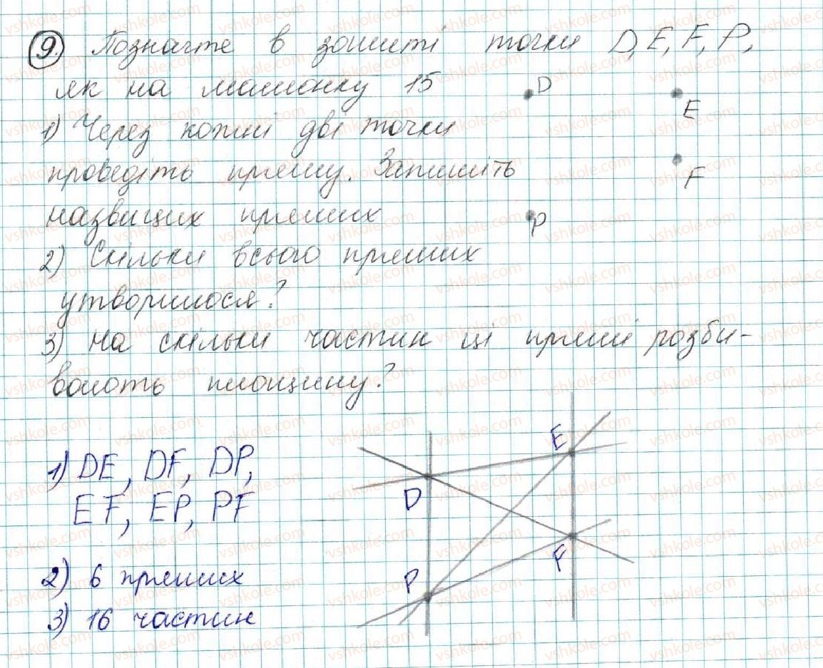 фото задание 9 - § 1. геометричні фігури. точка, пряма, промінь - розділ 1. елементарні геометричні фігури та їх властивості