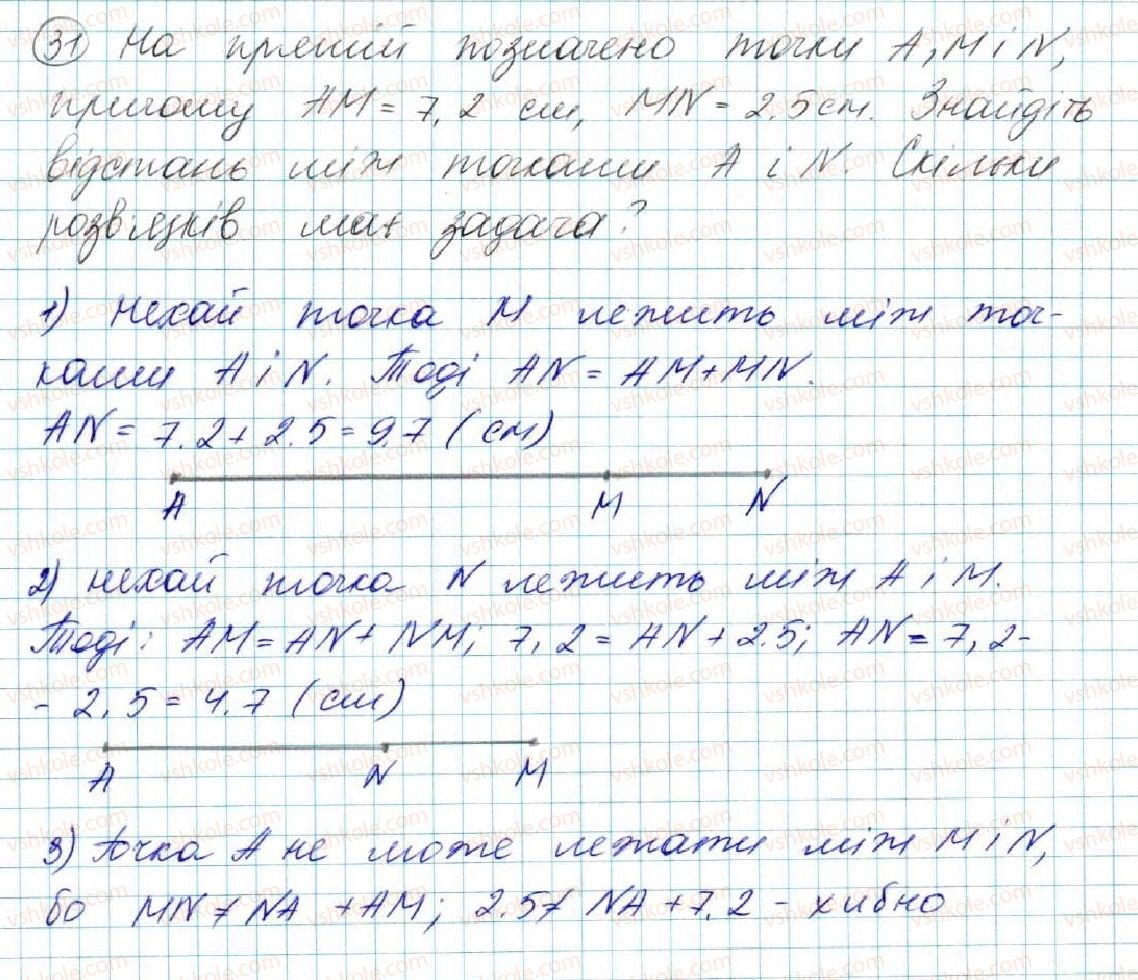 фото задание 31 - § 2. відрізок. вимірювання відрізків. відстань між двома точками - розділ 1. елементарні геометричні фігури та їх властивості